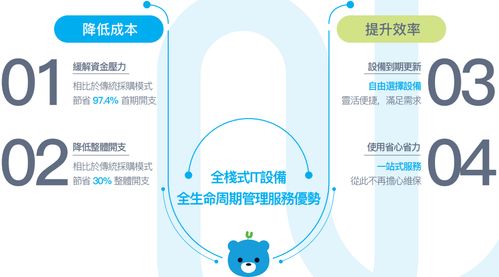 凌雄科技2023年度ESG報告 強化ESG經營理念，共建可持續發展網絡技術服務
